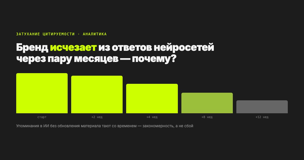 Затухание цитируемости: почему бренды исчезают из ответов нейросетей и как удержать видимость